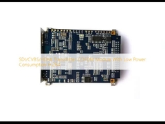 Moduł COFDM nadajnika SDI/CVBS/HDMI o niskim zużyciu energii H.264