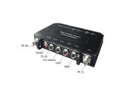 H.265 FDD IP Modem radiowy Nadajnik wideo COFDM do systemu komunikacji taktycznej