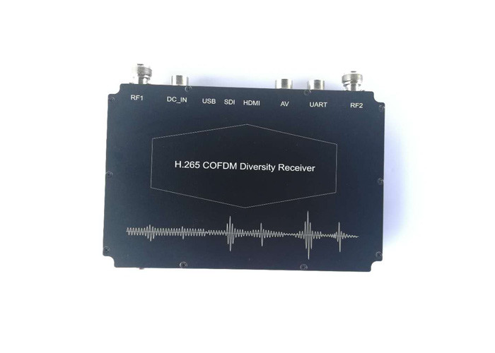 Dwukanałowy mały odbiornik wideo COFDM do cyfrowej dystrybucji H.265