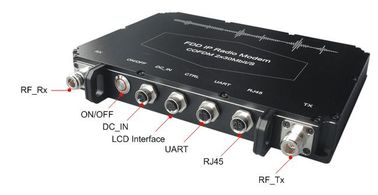 Lekki nadajnik wideo COFDM 4K HEVC Broadcast SDI CVBS HDMI Multiband